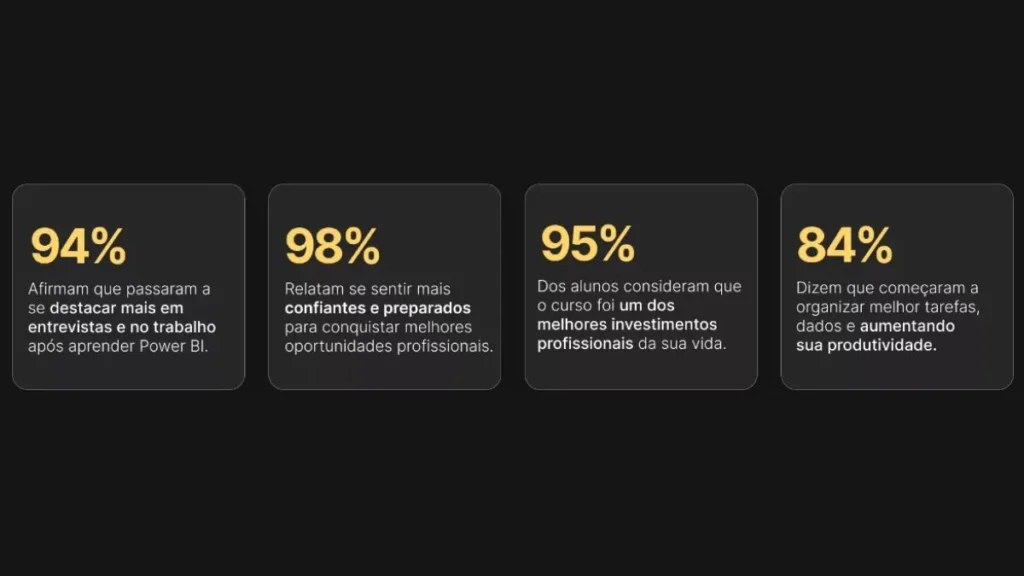 O Expert Cursos power BI é confiável? Saiba aqui.